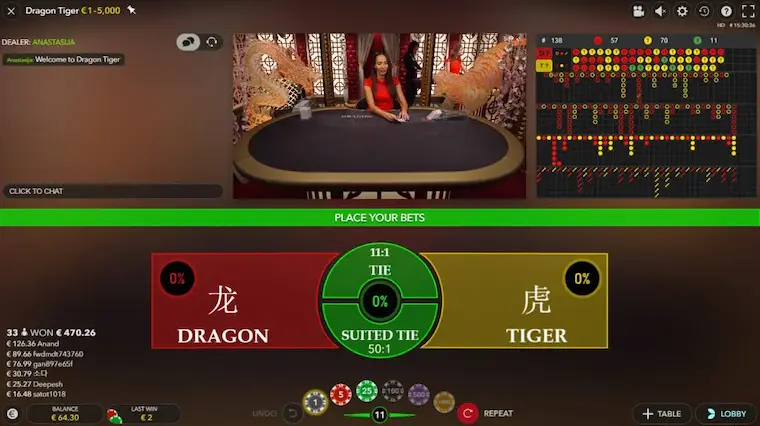 What is the attraction of Dragon Tiger for players?