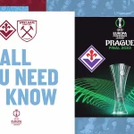 Overview of the UEFA Europa Conference League