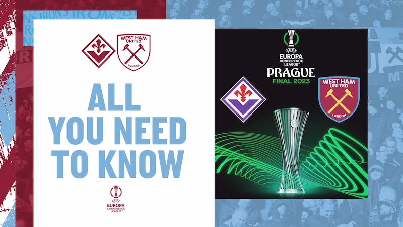 Overview of the UEFA Europa Conference League